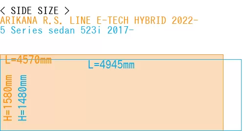 #ARIKANA R.S. LINE E-TECH HYBRID 2022- + 5 Series sedan 523i 2017-